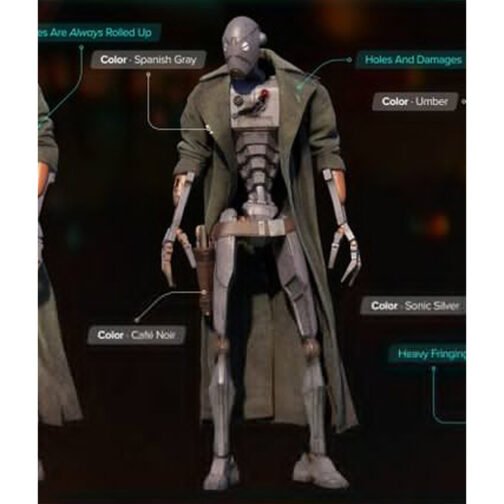 ND-5 Star Wars Outlaws Coat - Image 6